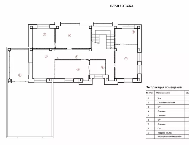 дом  в КП ФРМУ, 0 км от МКАД